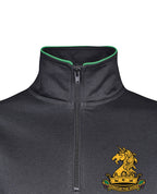 1/4 Zip Top